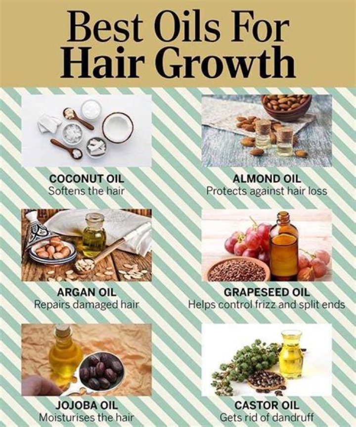Which oil is best for hair loss?