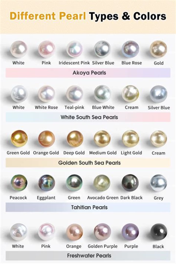 Which pearl is best?