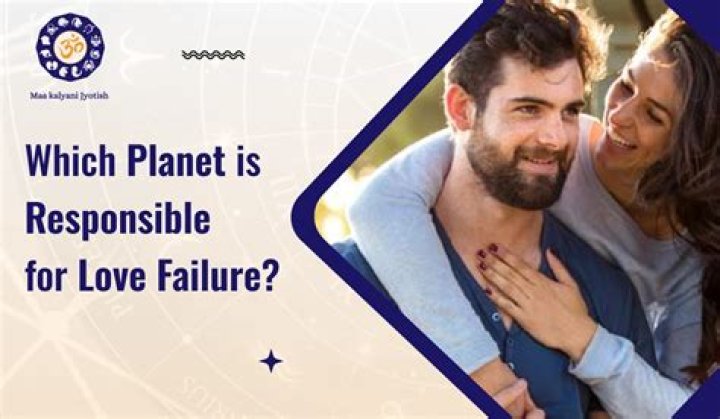 Which planet is responsible for studying?