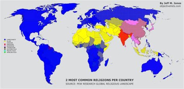 Which religion is bravest in world?
