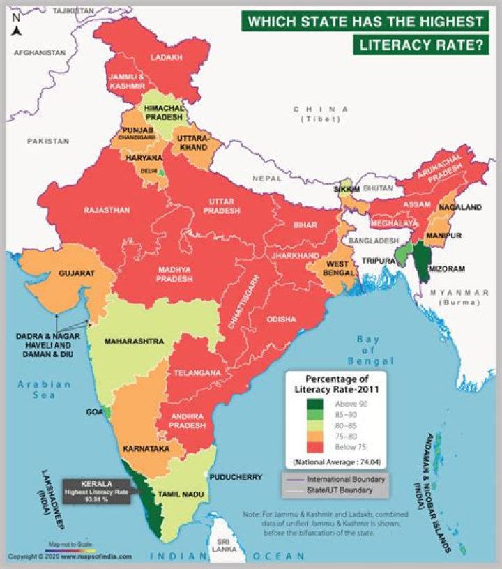 Which state in India has the highest GDI score?