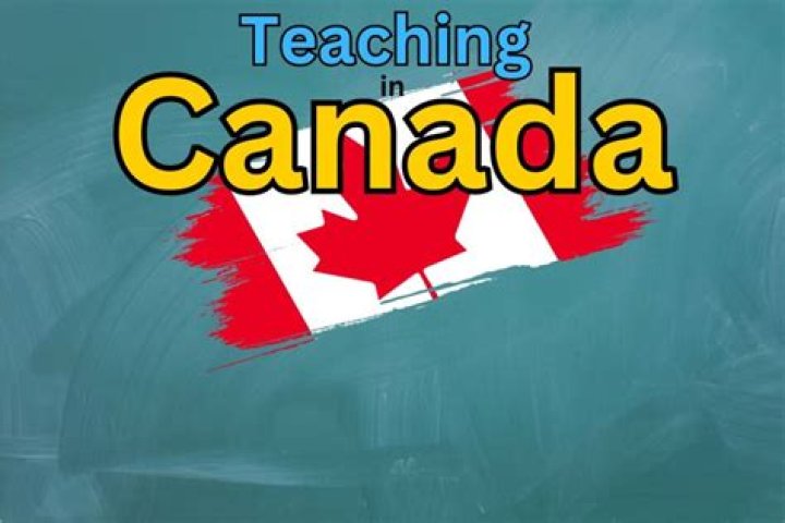 Which subject teachers are in demand in Canada?