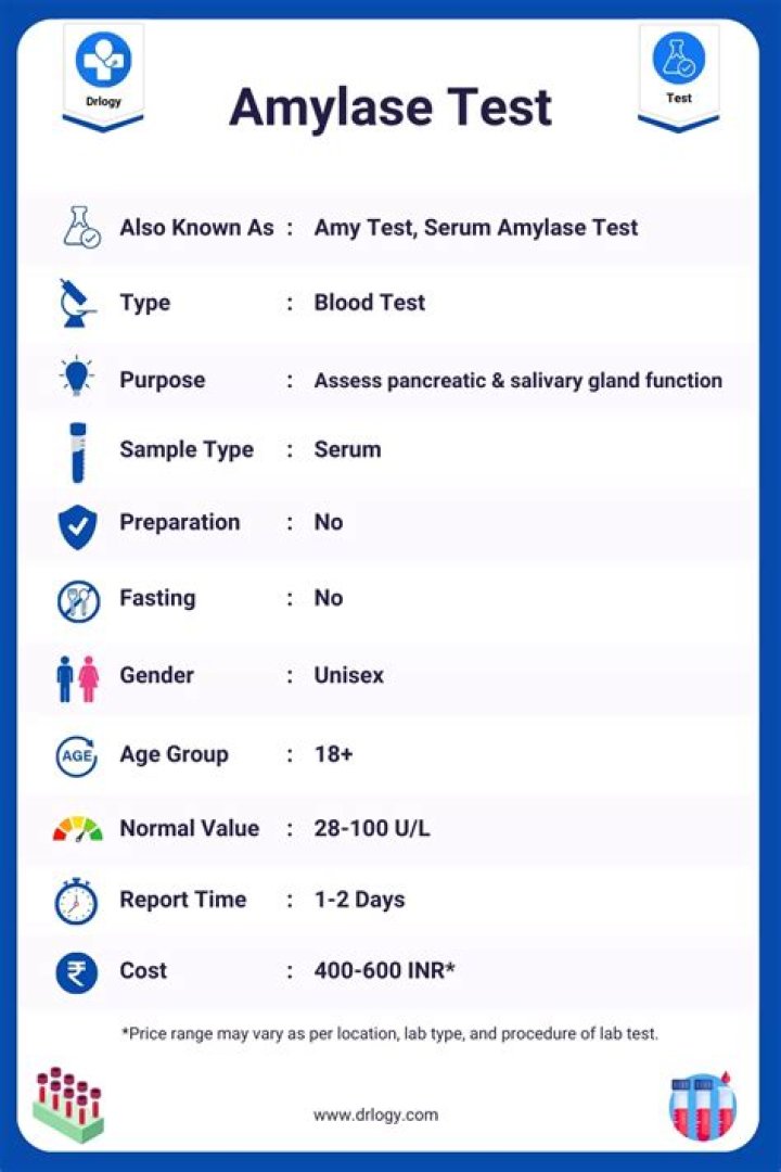 Which test gives us stray losses?