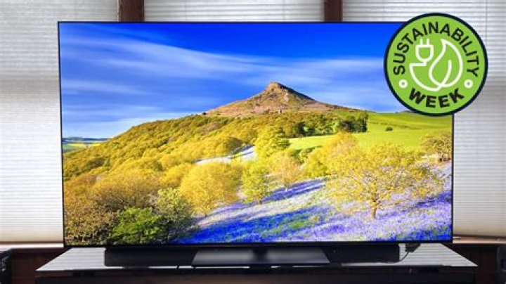 Which TV type is best for eyes?