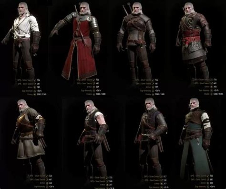 Which Witcher gear is best?