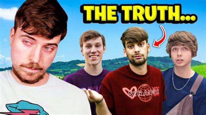 Who are MrBeast friends?