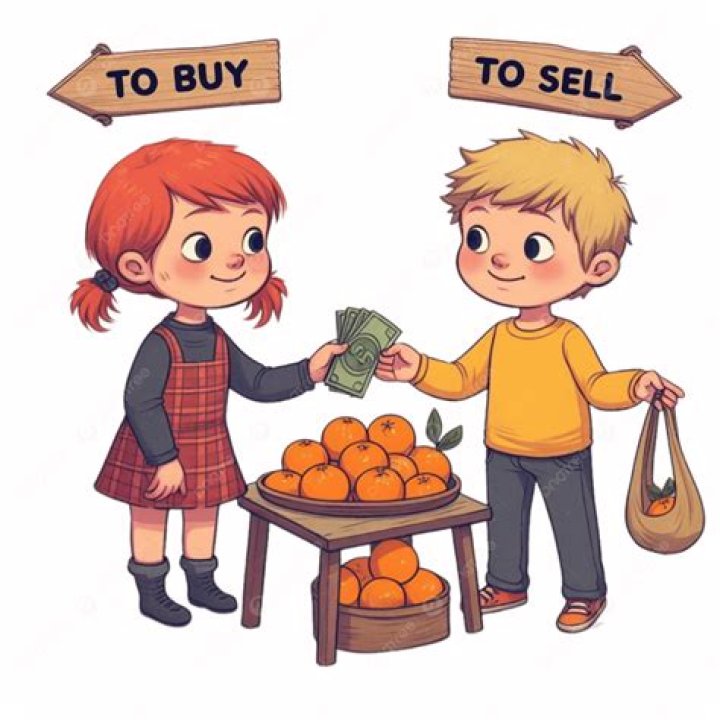 Who bought Children's Place?