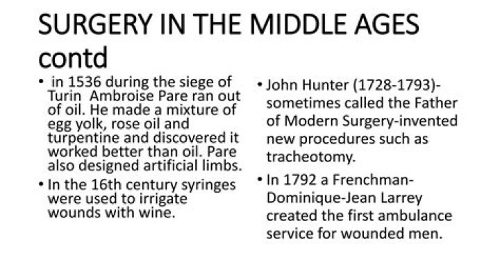 Who created Surgery?