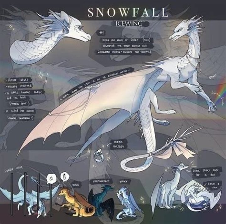 Who does snowfall love in Wings of Fire?
