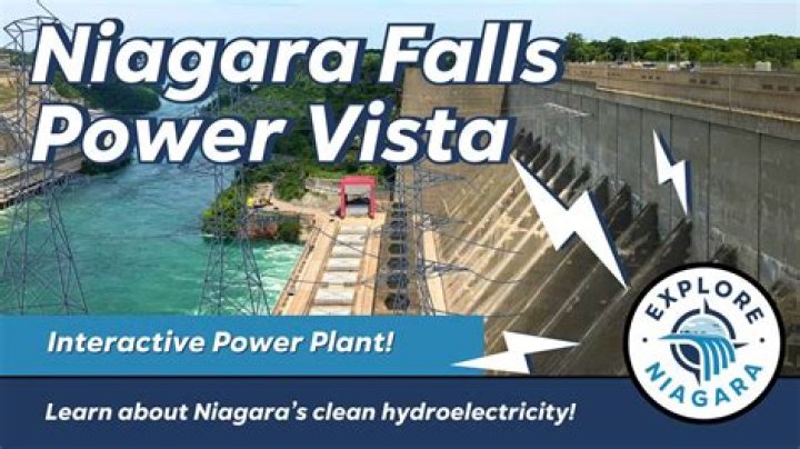 Who gets power from Niagara Falls?