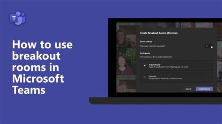 Who has access to Teams breakout?