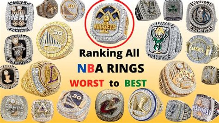 Who has the most NBA rings in order?