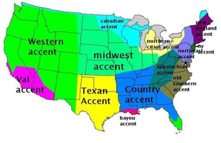 Who has the strongest accent?