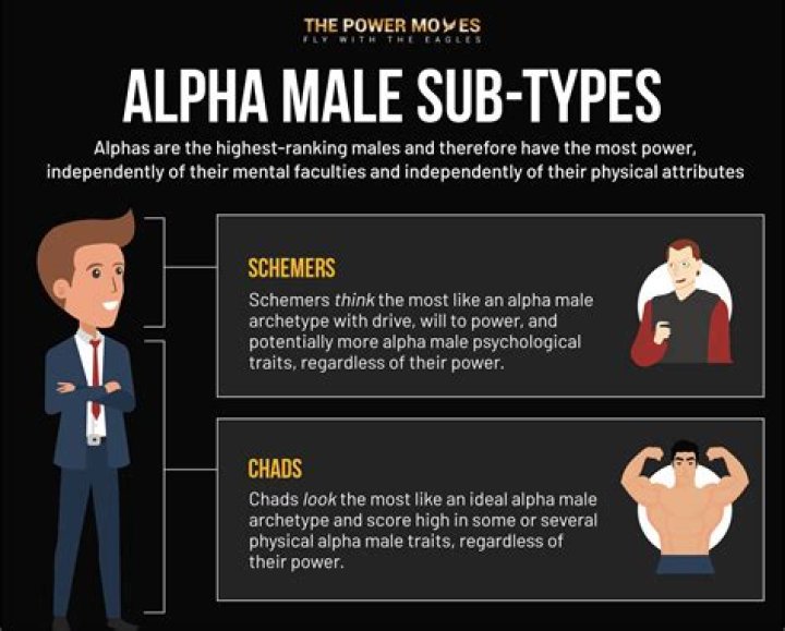 Who is alphas right hand man?
