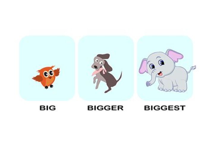 Who is bigger Nestle or Cadbury?