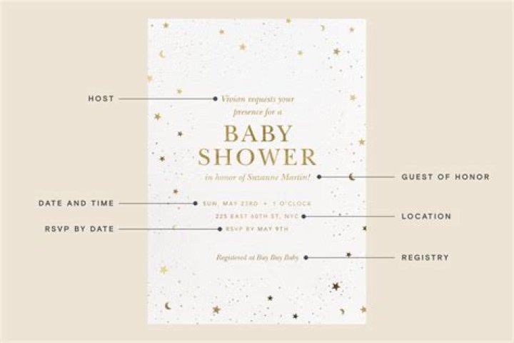 Who is invited to baby shower?