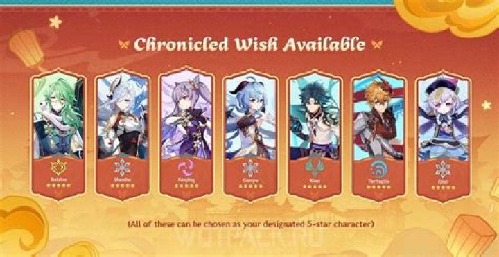 Who is Mondstadt God?