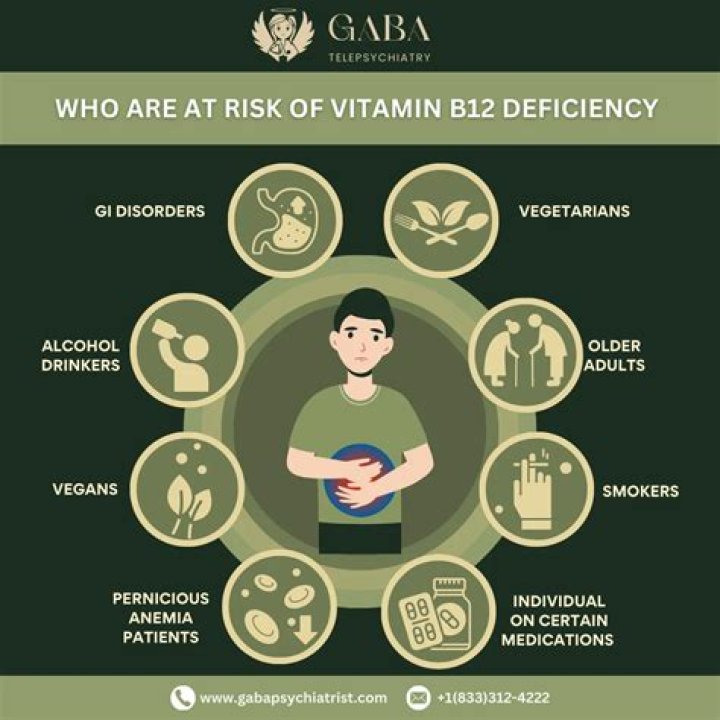 Who is most at risk for sodium deficiency?