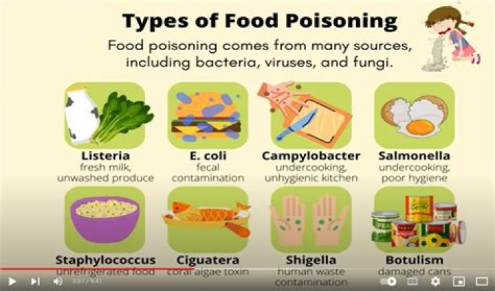 Who is most likely to be infected when exposed to foodborne pathogens?