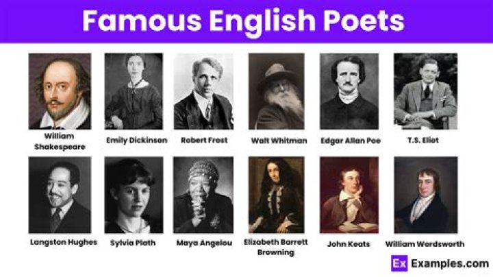 Who is the best English poet?