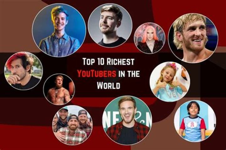 Who is the best YouTuber in 2022?