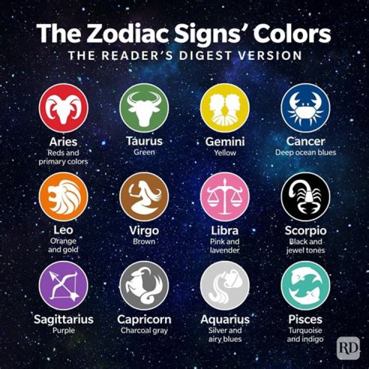 Who is the child of the zodiacs?