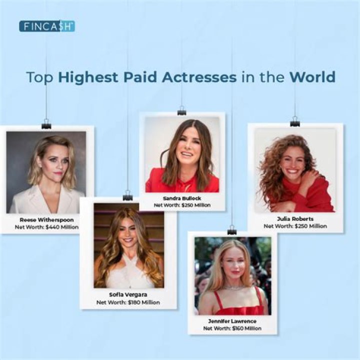 Who is the highest paid reality TV star?