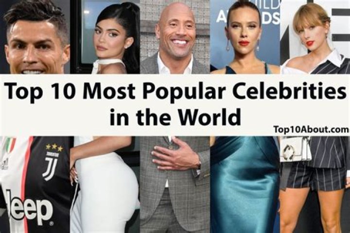 Who is the most famous celebrity in the world?
