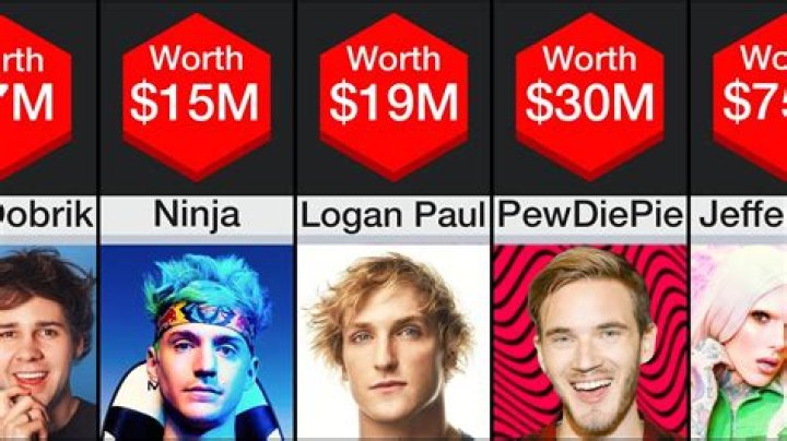 Who is the most liked YouTuber?