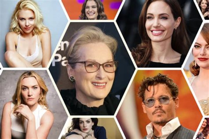 Who is the most popular female actor?