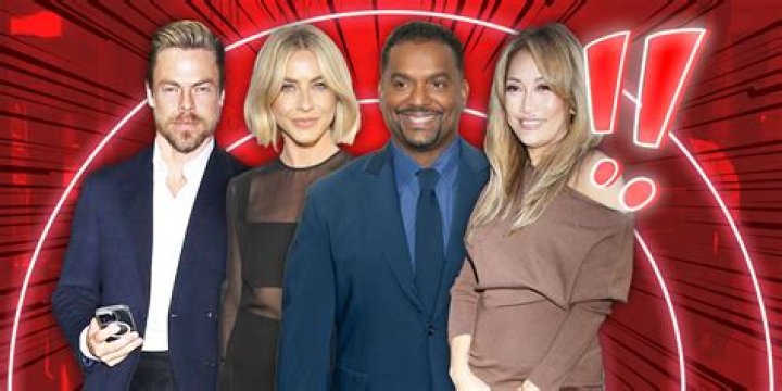 Who is the most successful reality TV star?