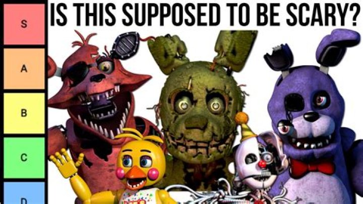 Who is the scariest in FNaF?