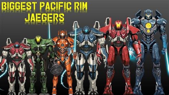Who is the strongest Jaeger?