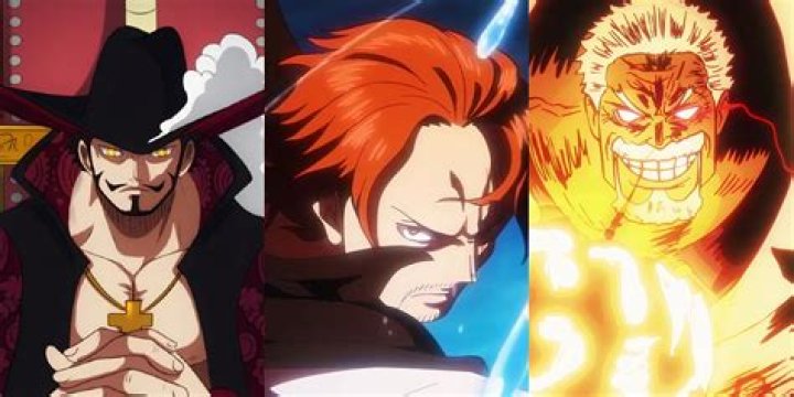 Who is the strongest non Haki user?