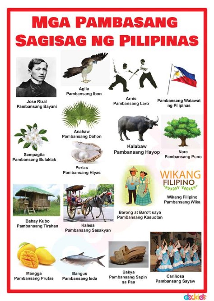 Who owned the Philippines in 1900?