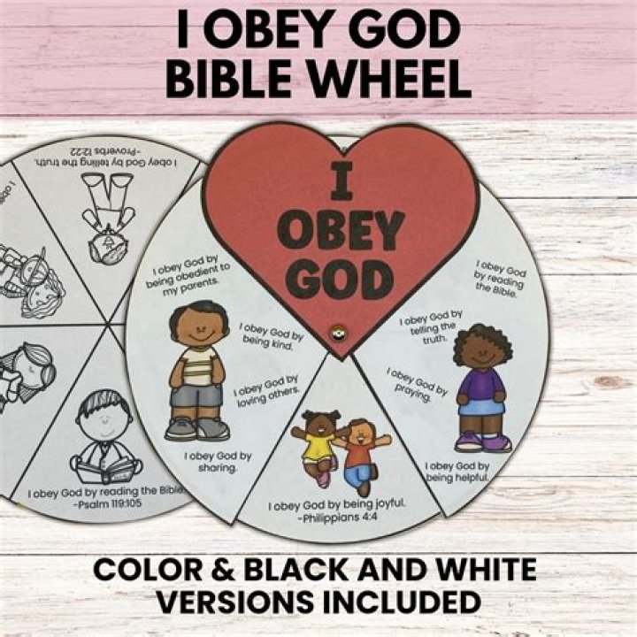 Who should we obey according to the Bible?