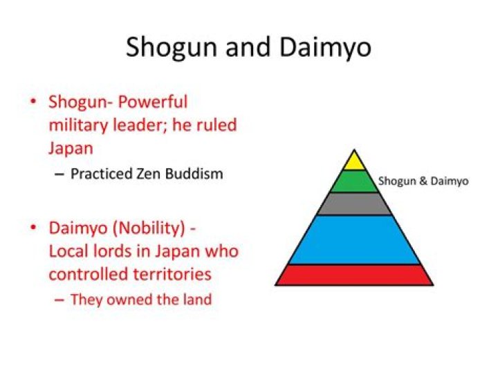 Who was more powerful daimyo or shogun?