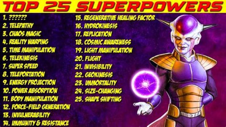 Who will become superpower in 2050?