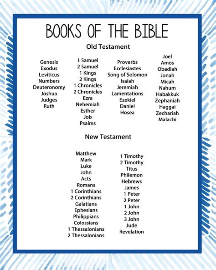 Who wrote the first 5 books of the Bible Catholic?