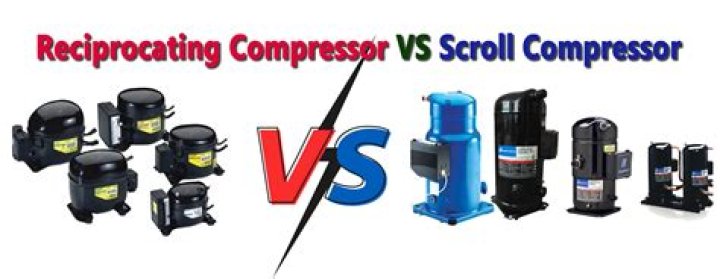 Why are AC compressors so expensive?