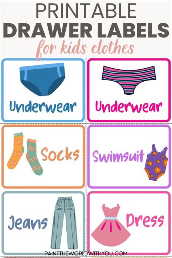 Why are clothes labels always on the left?