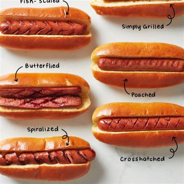 Why are hot dogs Gross?