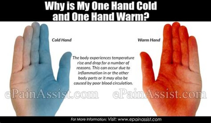 Why are my fingers always cold?