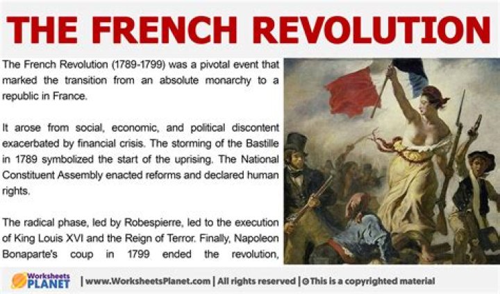 Why are the French famous for surrendering?