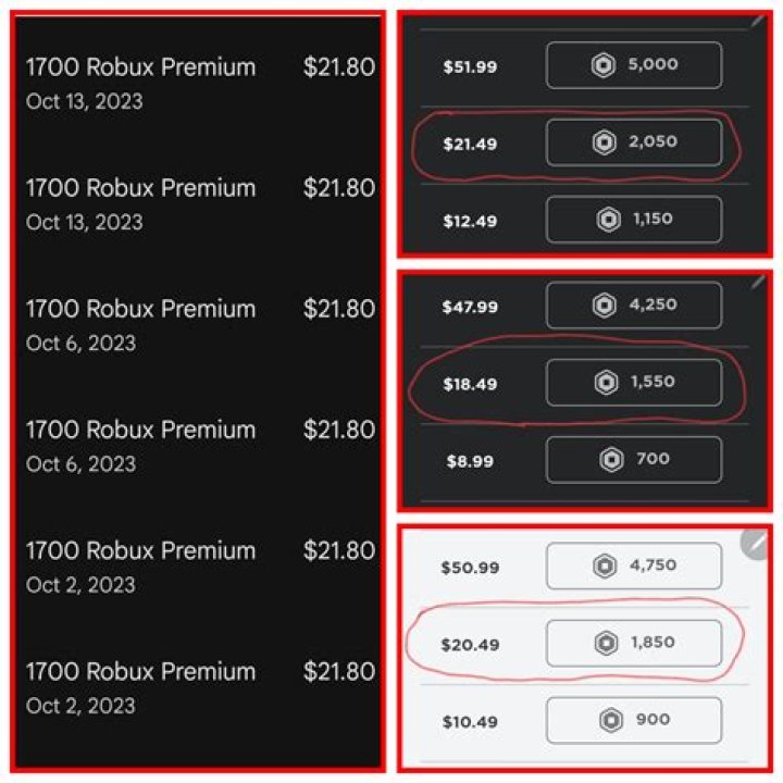 Why are the prices of everything going up 2021?