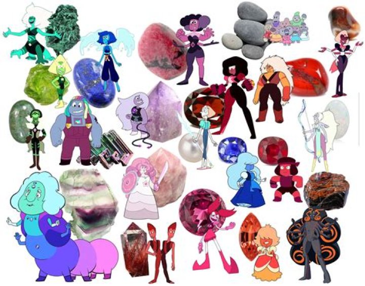 Why aren't there any male Gems in Steven Universe?