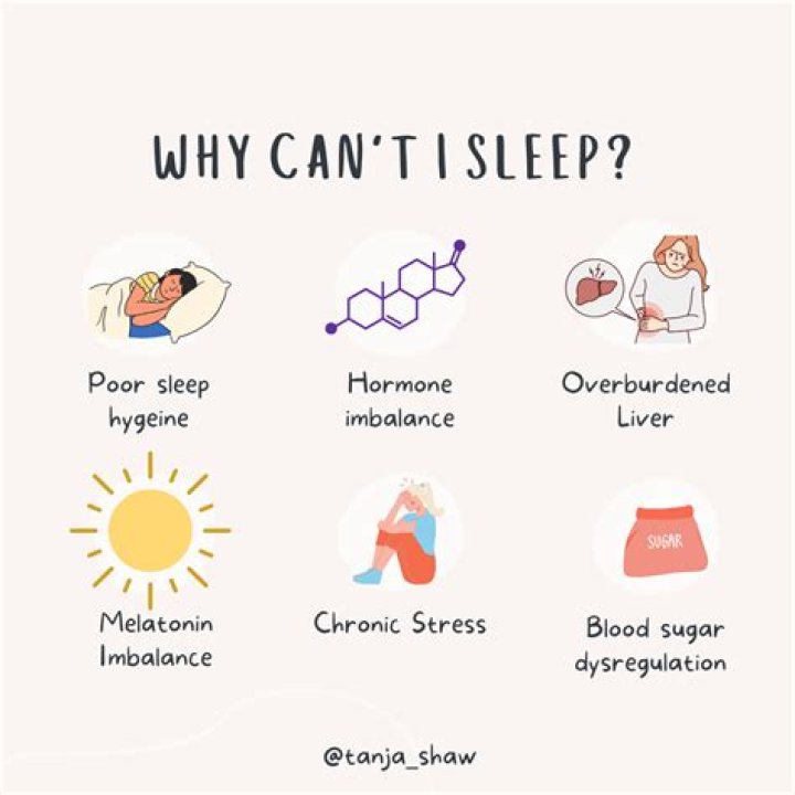 Why can't I focus during the day but I can at night?