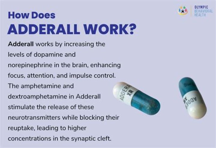 Why did Rue take Adderall?