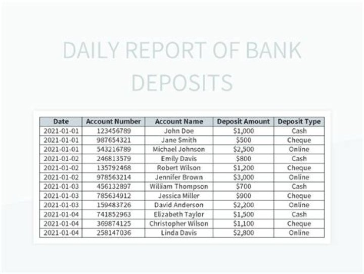 Why do banks have to report large deposits?