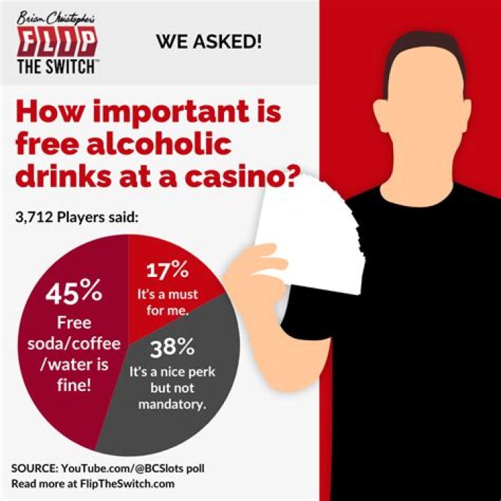 Why do casinos not give free drinks?